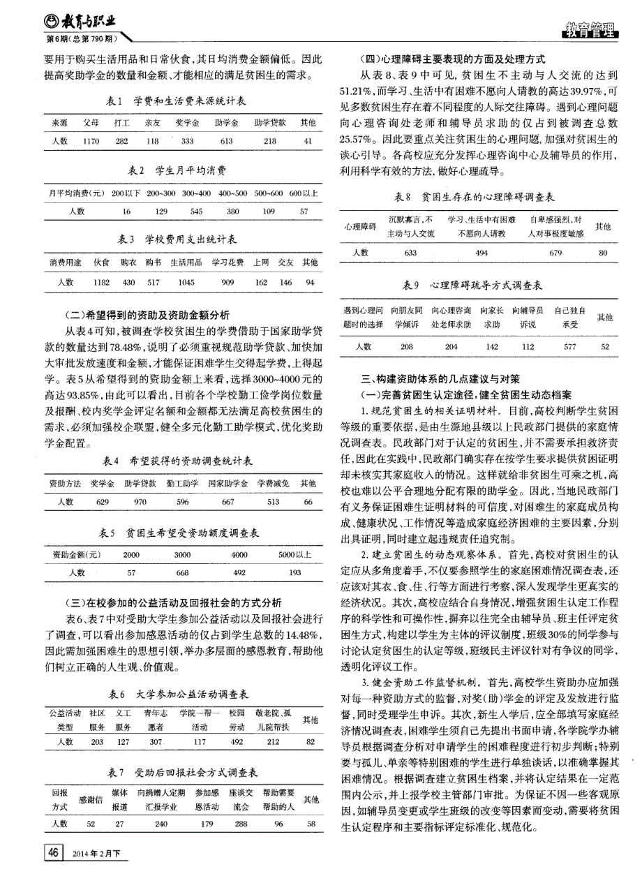 高校贫困大学生经济情况调查与资助体系构建研究_第2页