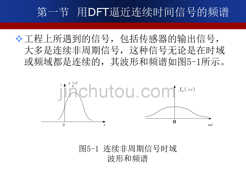 [2017年整理]离散傅里叶变换应用_第3页