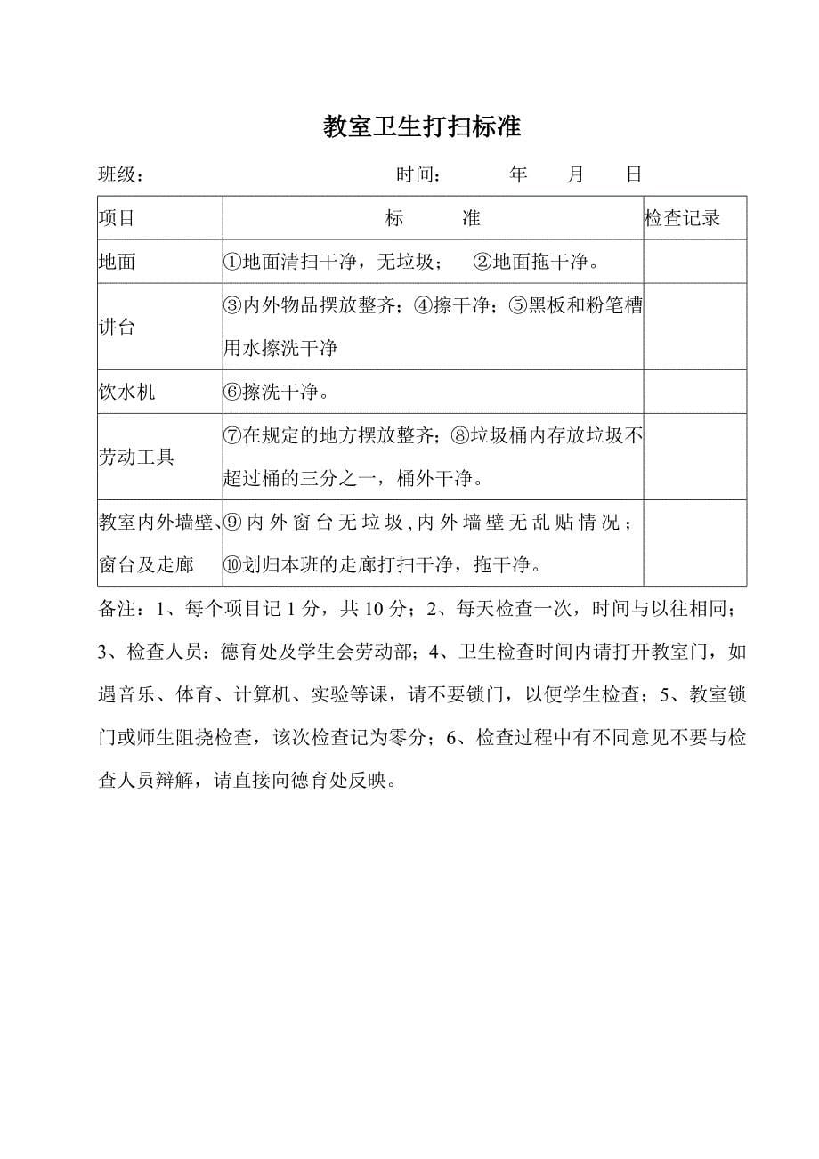 班级卫生检查标准及评比制度_第5页