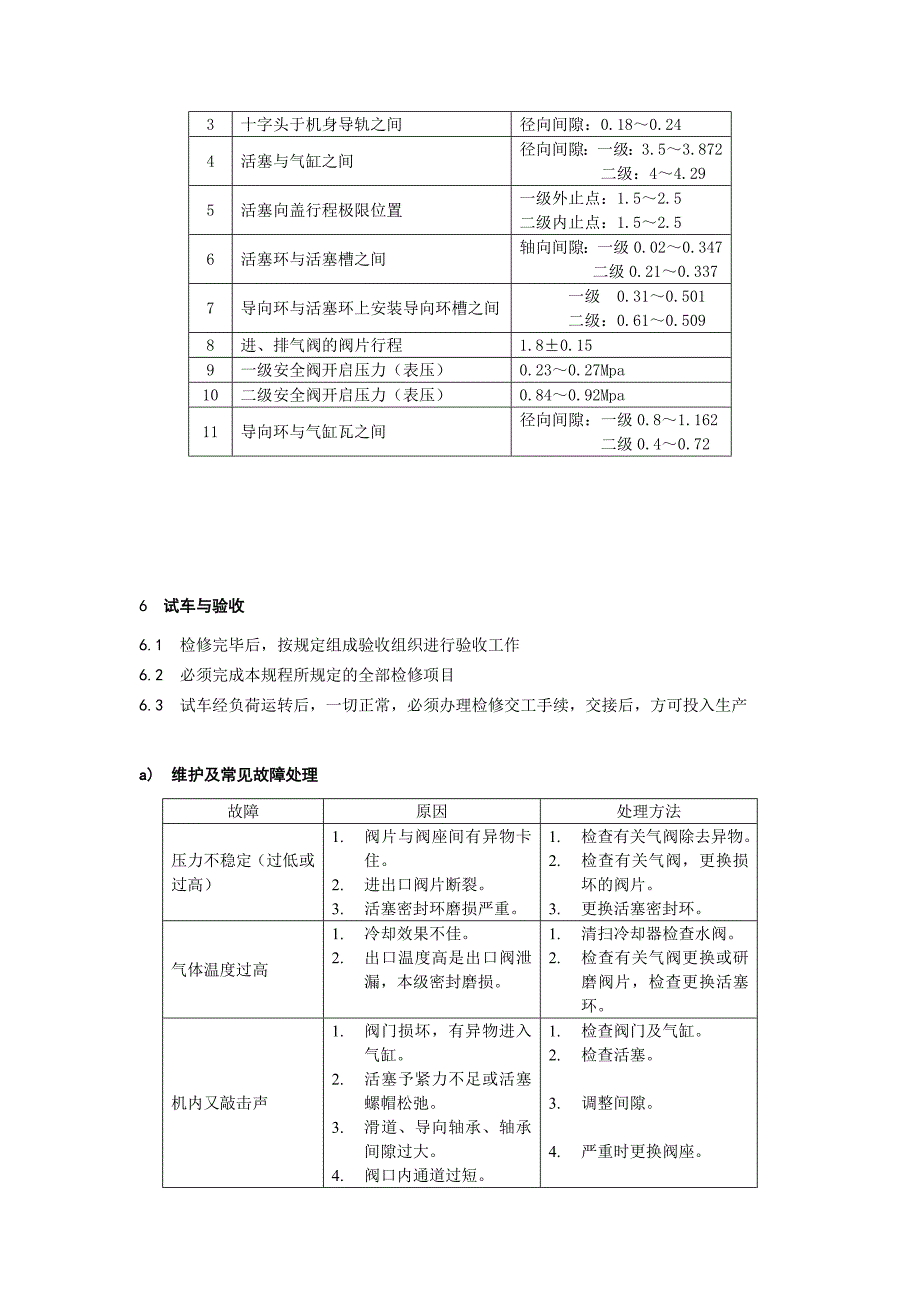 空气压缩机维护检修规程_第3页