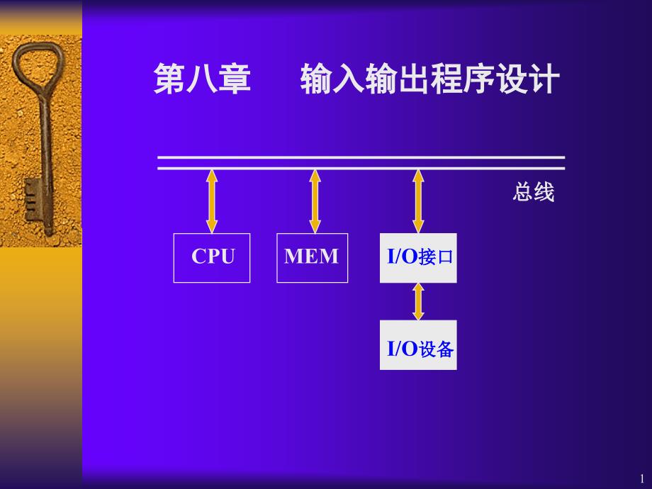 汇编语言程序设计 第8章_第1页