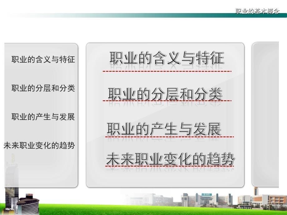 员工职业生涯规划(新员工入职培训)_第5页