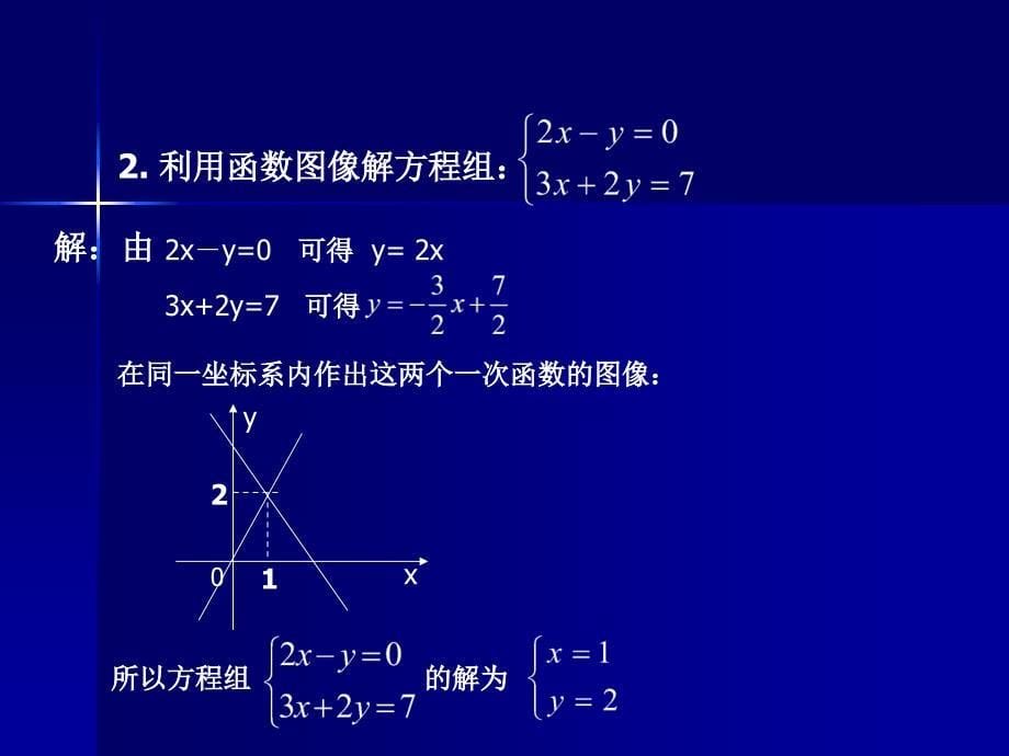 [2017年整理]一次函数和二元一次方程组_第5页