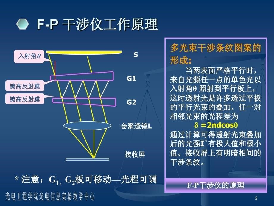 [2017年整理]F-P干涉仪_第5页