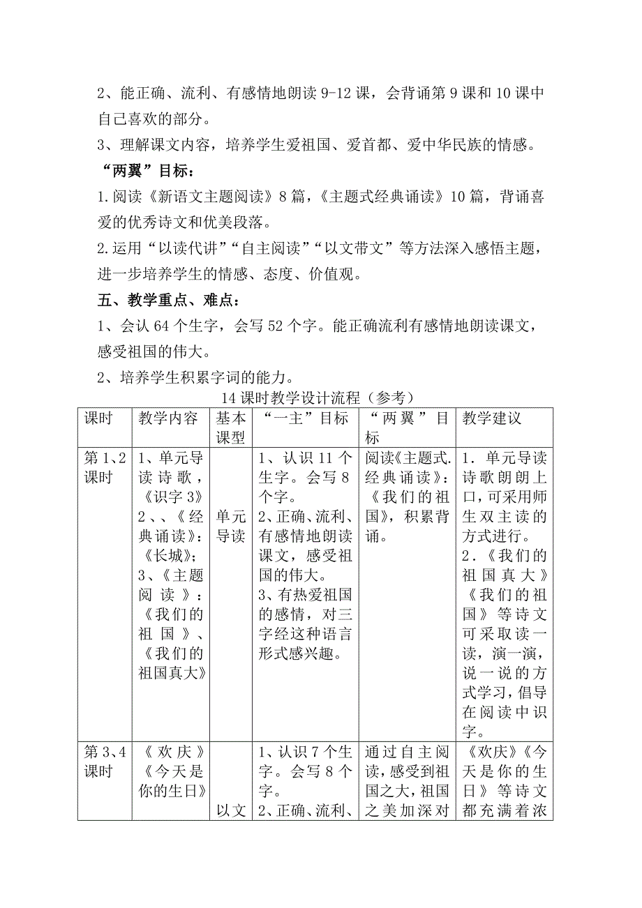 单元备课二上3单元“爱祖国”_第2页