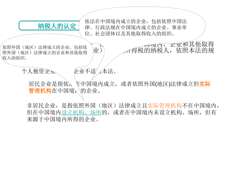 企业所得税知识讲座_第4页