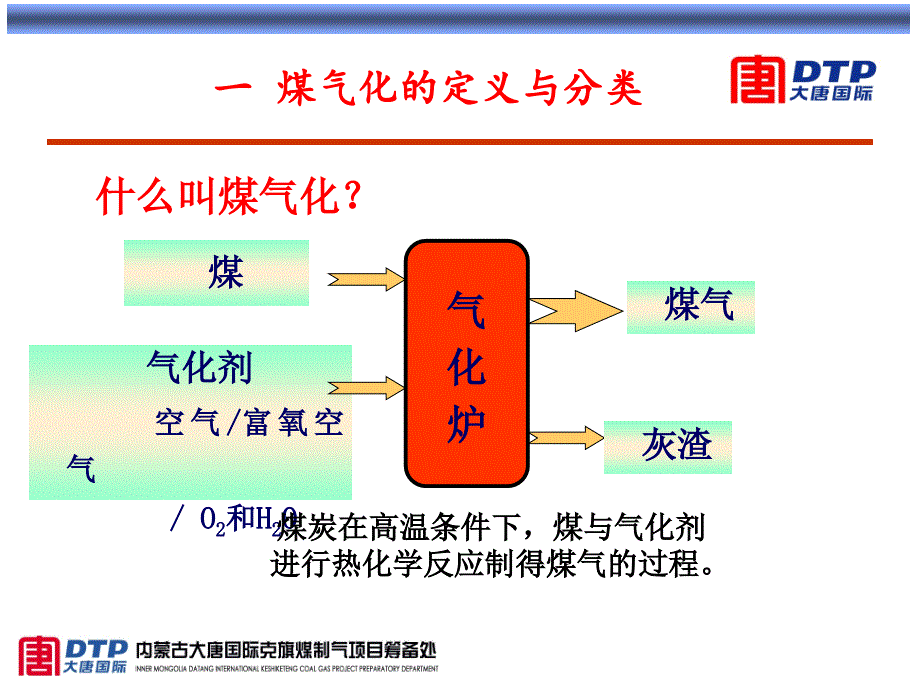 碎煤加压气化概述_第3页