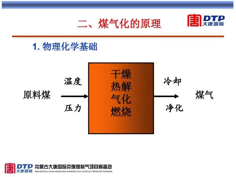 碎煤加压气化概述_第5页