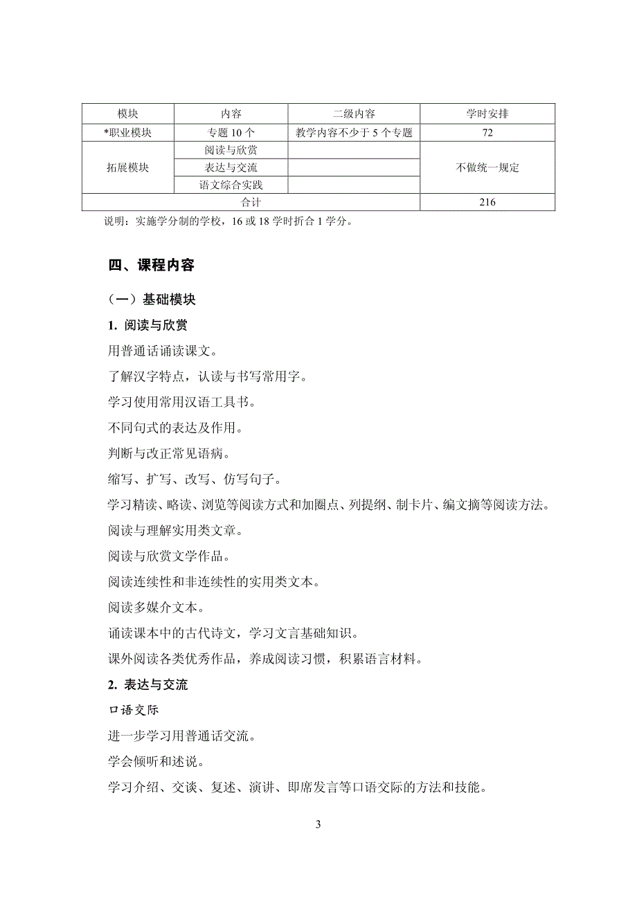 中等职业学校语文课程标准_第3页