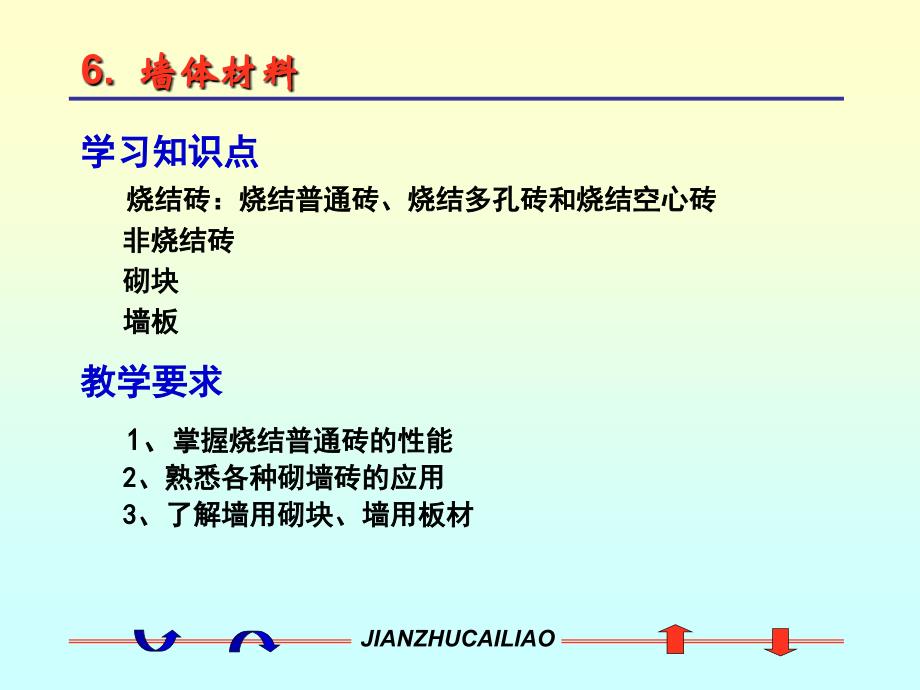 [2017年整理]6.无机烧结材料_第2页