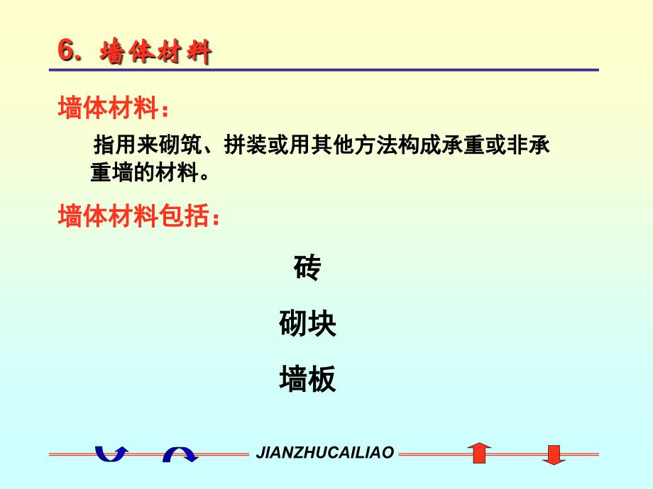 [2017年整理]6.无机烧结材料_第3页