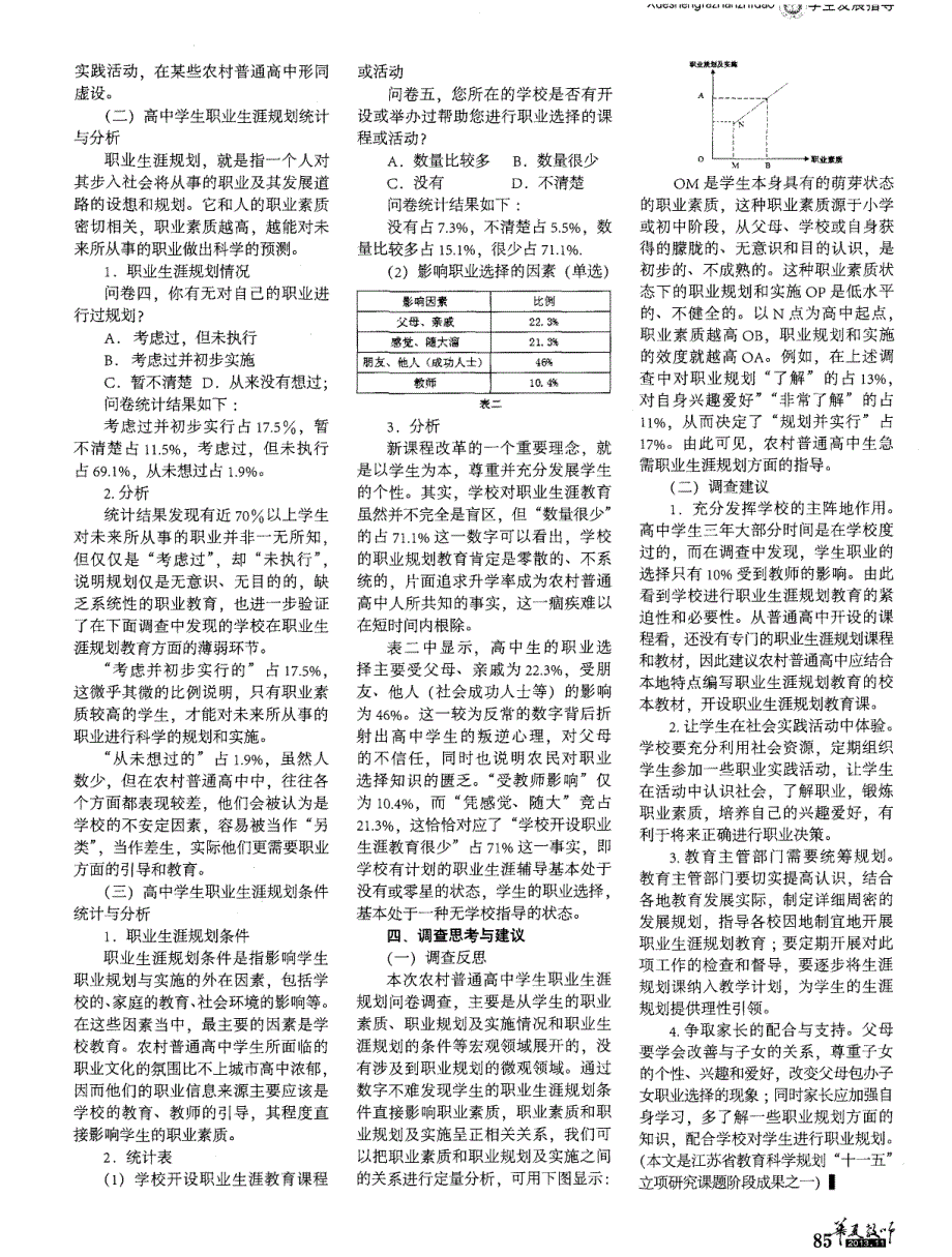 高中生,你进行“职业规划”了吗？——农村普通高中学生职业生涯规划调查报告_第2页