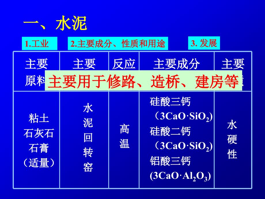 [2017年整理]高一化学硅酸盐工业_第4页