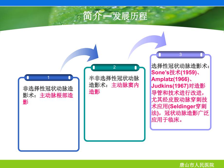 冠状动脉造影术前准备_第3页