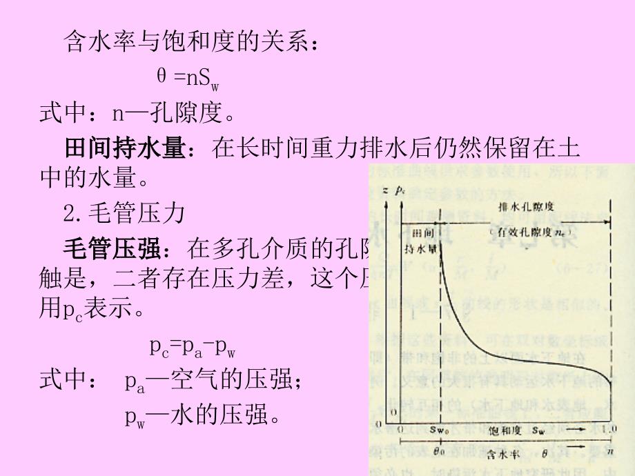 第七章-地下水运动中的若干专门问题_第2页