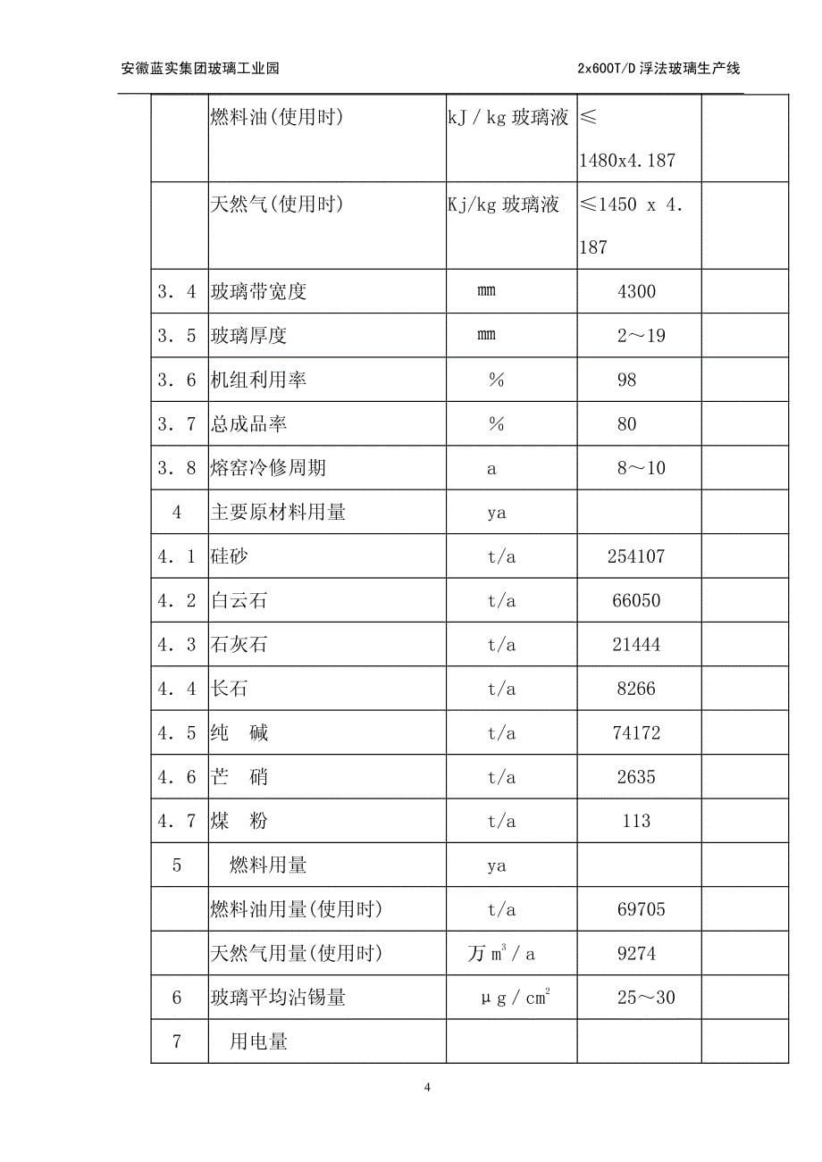 玻璃工业园浮法玻璃生产线技术方案_第5页