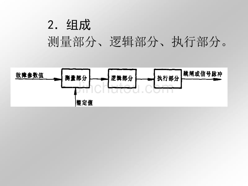 [2017年整理]低压供配电系统保护_第4页