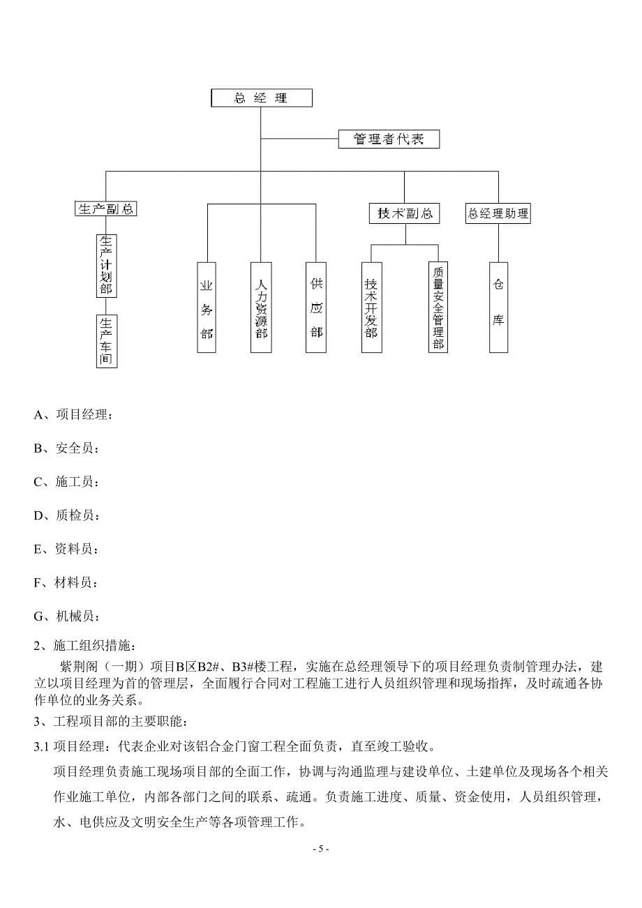 铝合金门窗的施工组织方案_第5页