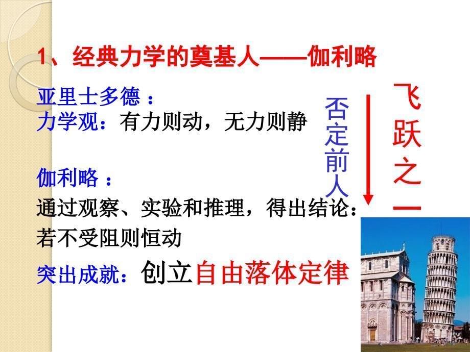 历史：7.1《近代物理学的奠基人和革命者》课件1(人民版必修三)_第5页