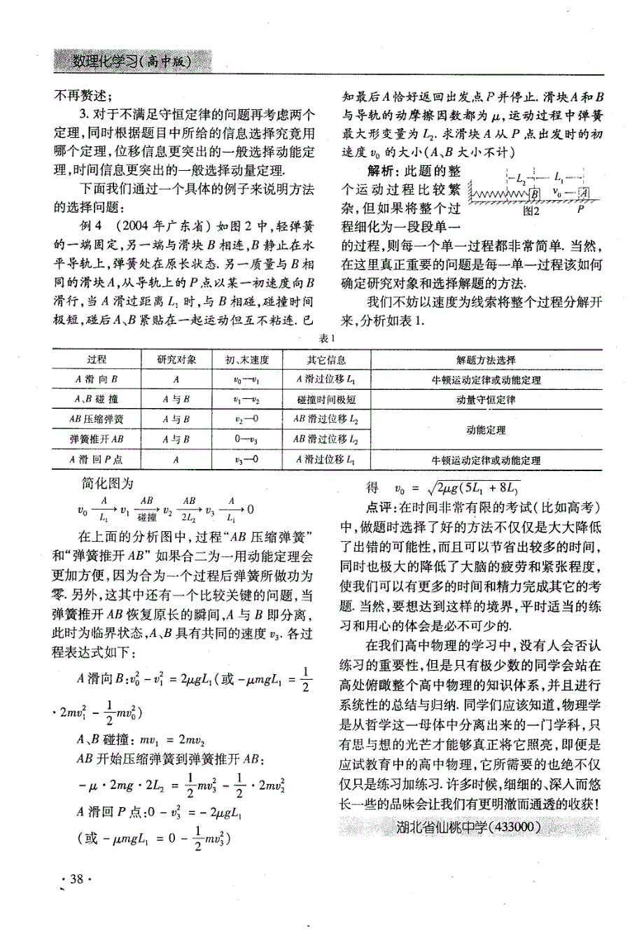 高中力学解题之孙子兵法_第4页