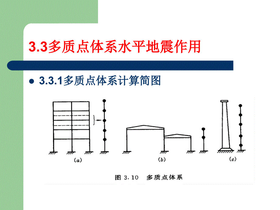 [2017年整理]抗震底部剪力法_第1页