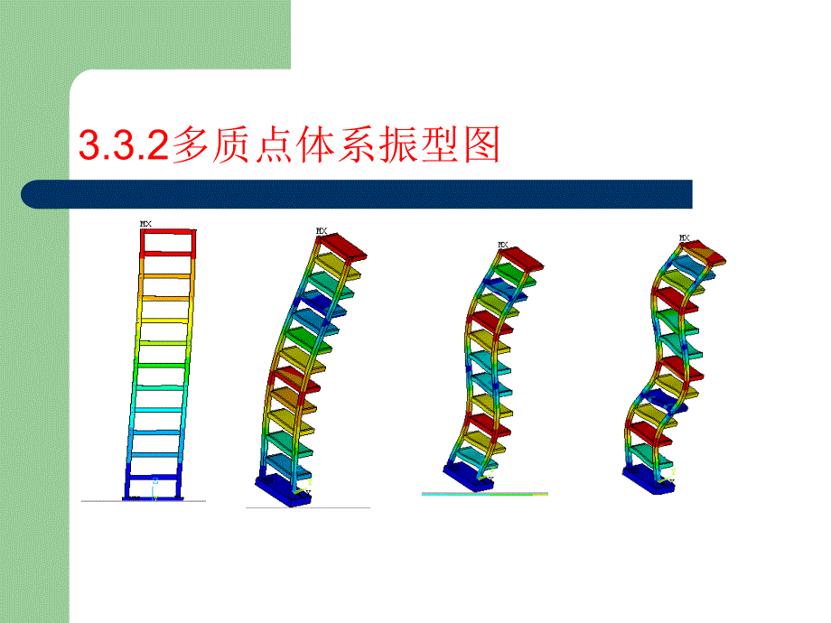 [2017年整理]抗震底部剪力法_第3页