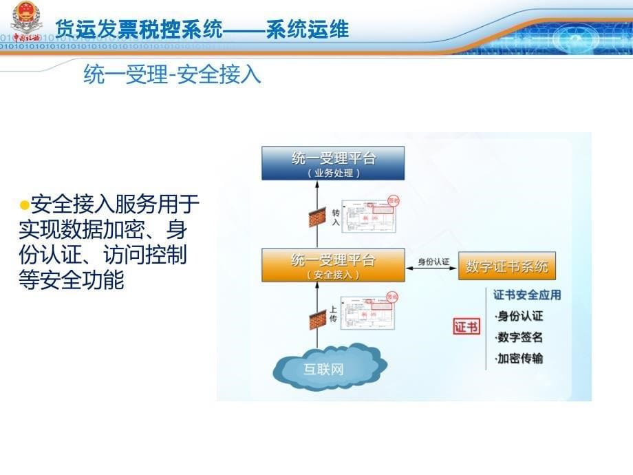 增值税发票升级版-—2016服务单位培训_第5页