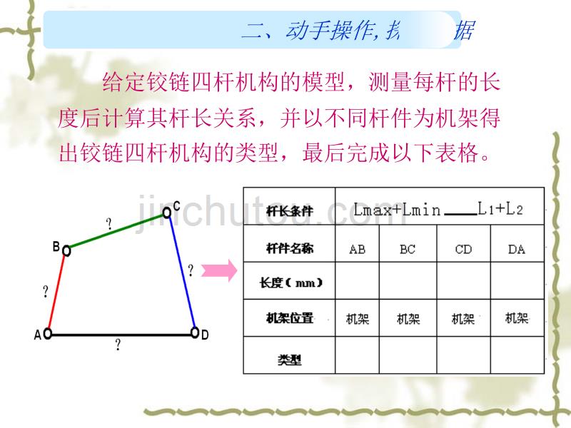 [2017年整理]§3-1 铰链四杆机构(三)_第5页