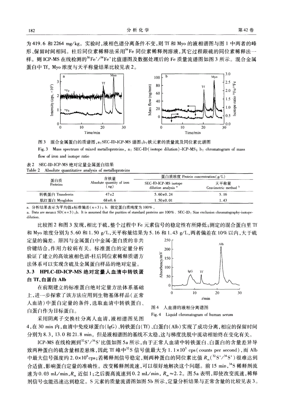 高效液相色谱-柱后同位素稀释质谱法定量分析人血清中转铁蛋白及白蛋白_第4页