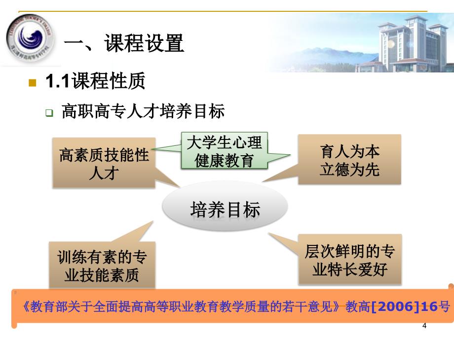 《大学生心理健康教育》课程说课_第4页