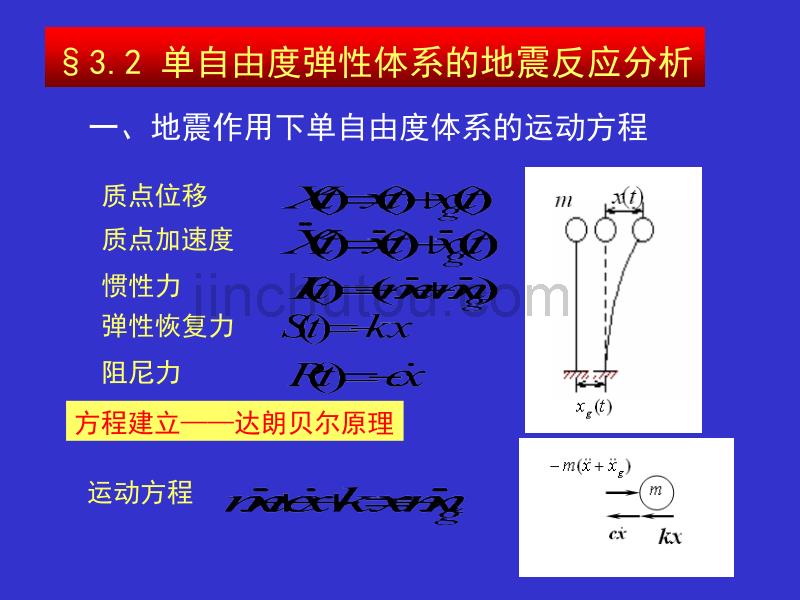 [2017年整理]中南大学结构抗震原理第3章-1_第5页