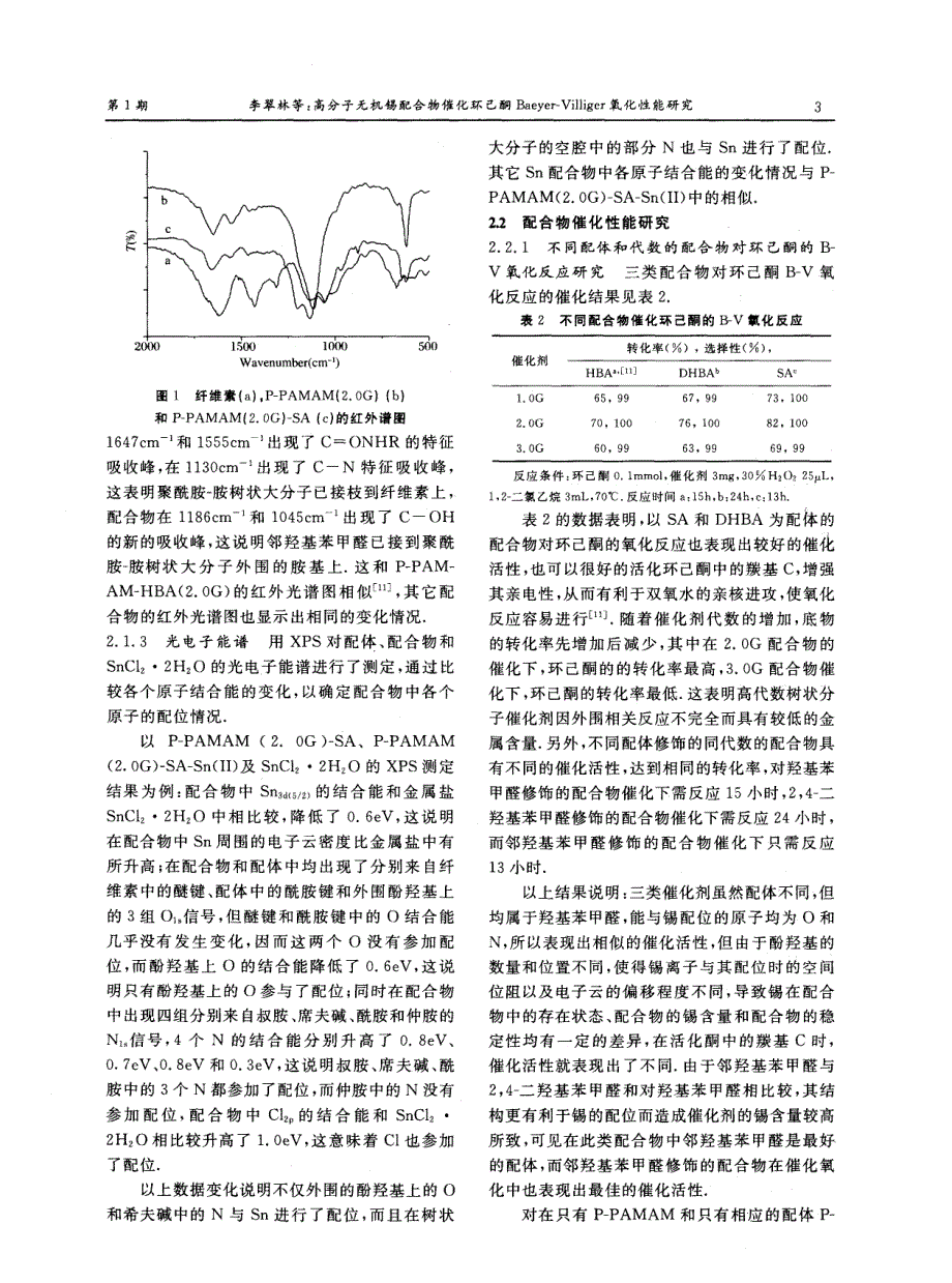 高分子无机锡配合物催化环己酮Baeyer—Villiger氧化性能研究_第3页