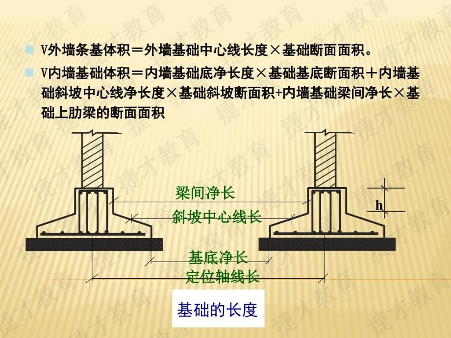 [2017年整理]六、混凝土工程_第5页