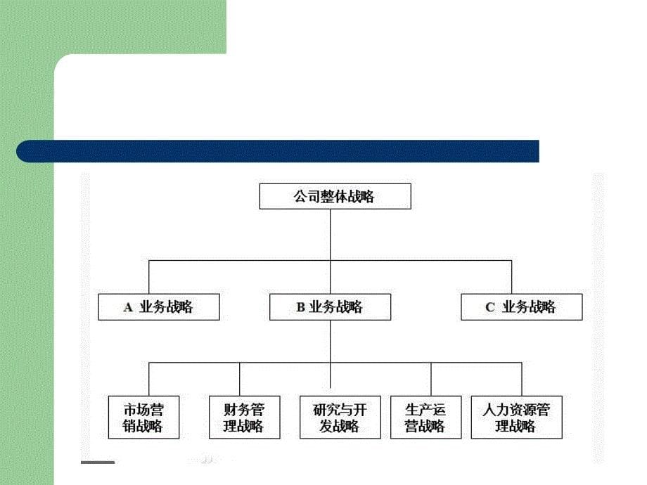 爱马仕丝巾策划书_第5页