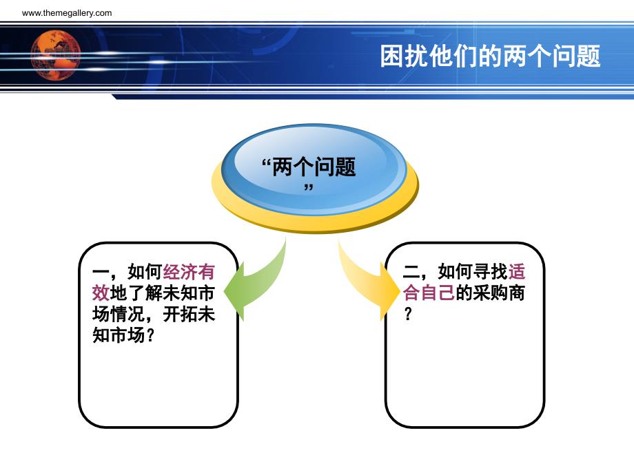 新[1].EC全球数据宝第三版_第4页