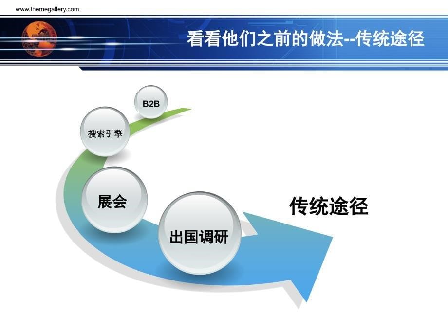 新[1].EC全球数据宝第三版_第5页