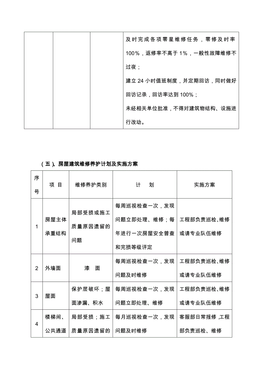 [2017年整理]设备设施维护服务_第4页