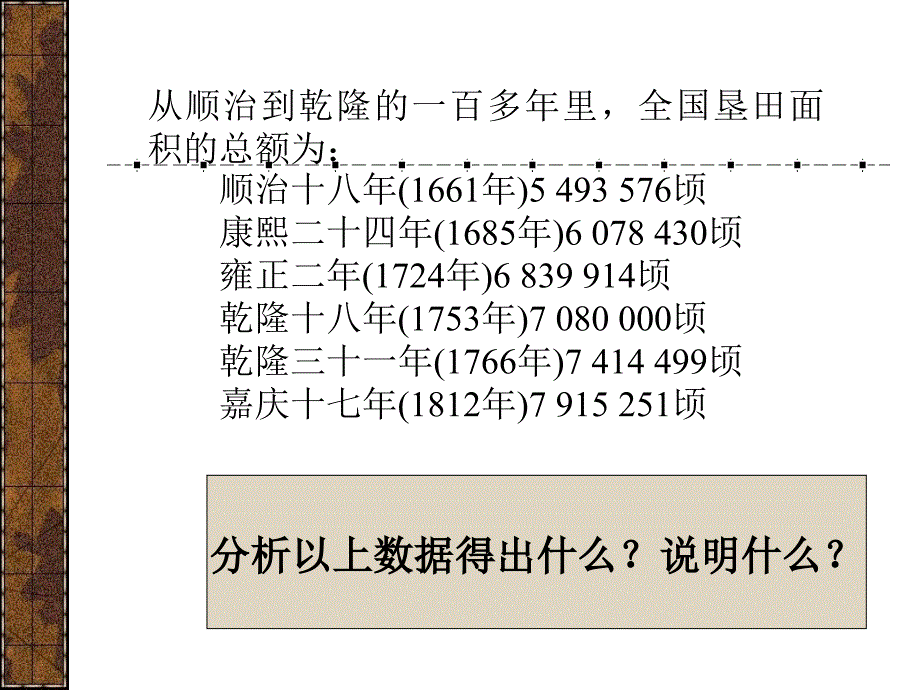 八年级历史清朝前期经济_第3页