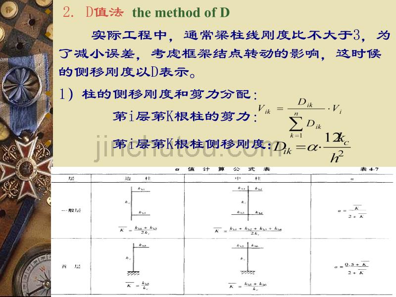 [2017年整理]抗震第四章-2_第4页