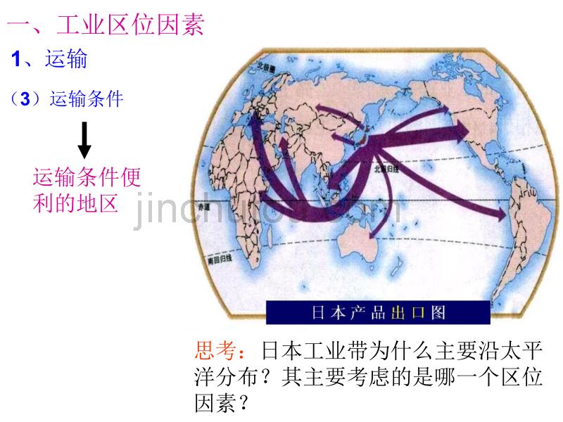 湘教版地理必修2_第三章_第三节_工业区位因素与工业地域联系(课件)_第5页