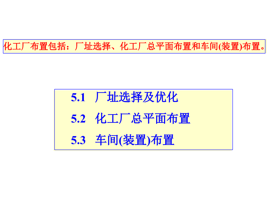 [2017年整理]化工设计--第五章--_第2页