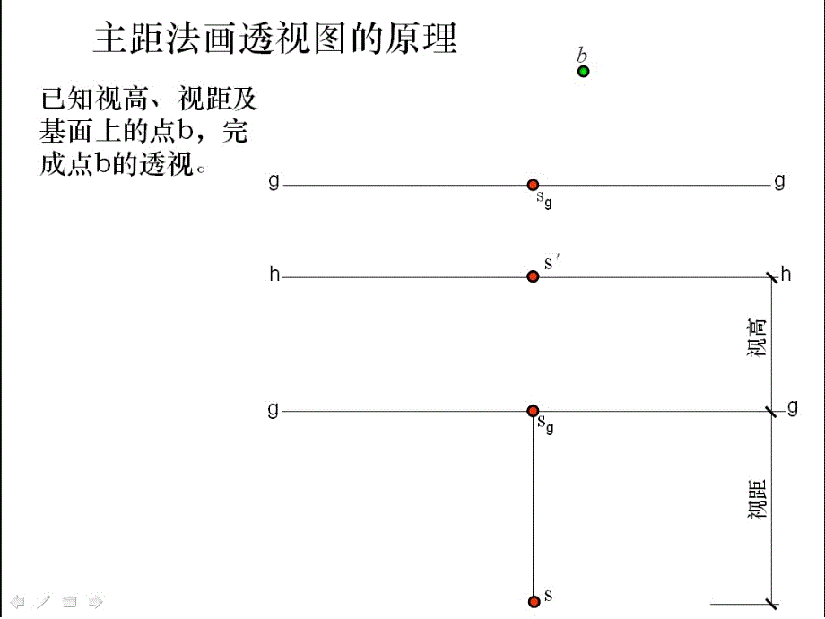 [2017年整理]作业二、主距法画大门_第4页