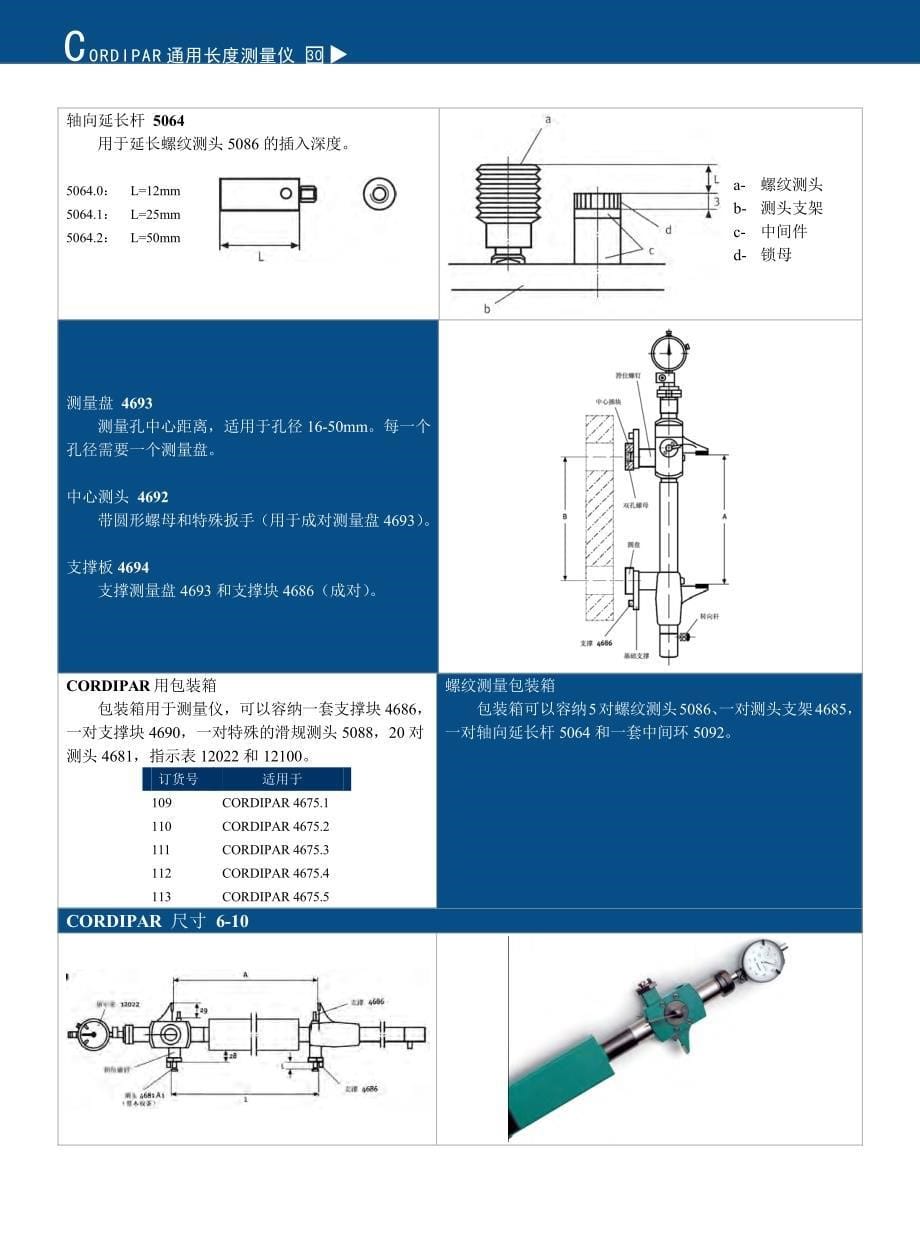 CORDIPAR通用长度测量仪_第5页