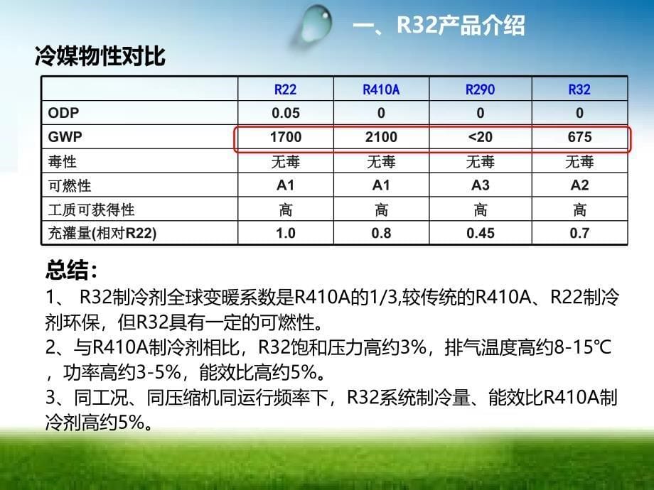 R32冷媒产品售后安装维修操作指引_第5页