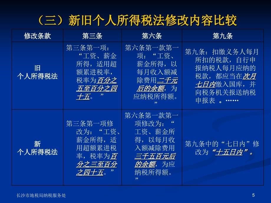 修改后的个人所得税法及其实施条例培训讲义长沙市地方税务_第5页