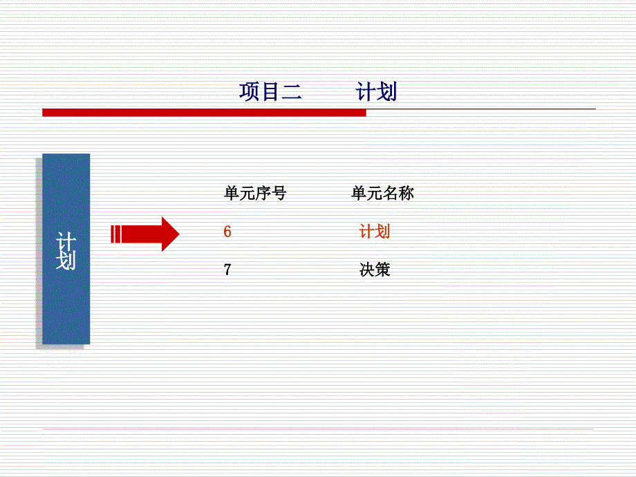 管理学原理与实务教学课件PPT_第2页