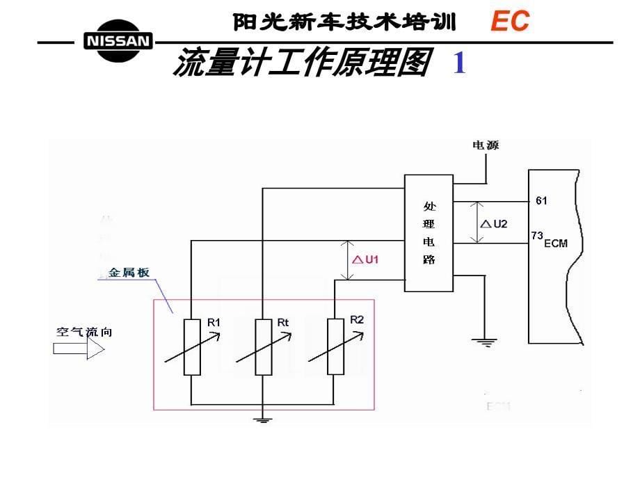 朱明-发动机新车技术培训_第5页