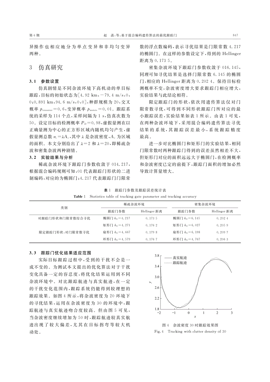 基于混合编码遗传算法的最优跟踪门[001]_第4页