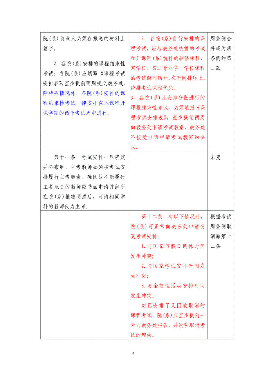 华中科技大学课程考试管理工作条例（修改3稿）_第4页