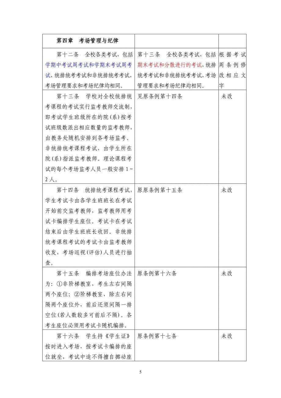 华中科技大学课程考试管理工作条例（修改3稿）_第5页